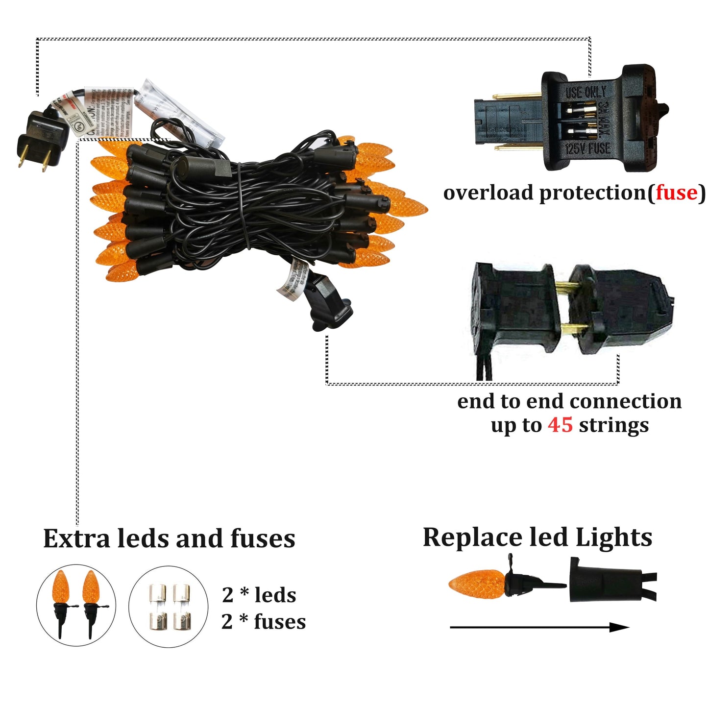 MXTCLM Orange C3 Halloween String Lights 50LED Strawberry 18ft Waterproof Black Wire Lights for Outdoor Indoor Garden Yard Home Halloween Party Decoration(Orange)