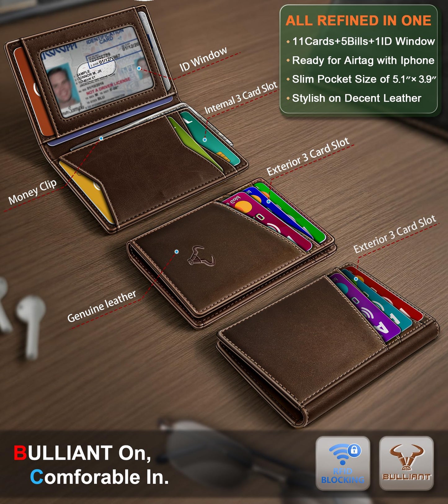 BULLIANT Men Full Grain Wallet,Slim Wallet Magnetic Closure Simplifed Bill Folder RFID Blocking 11Cards