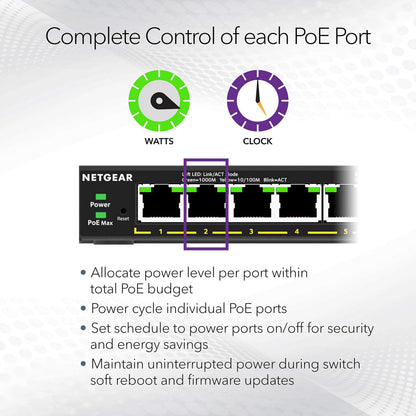 NETGEAR 8 Port PoE Gigabit Ethernet Easy Smart Managed Essentials Switch (GS308EPP) - with 8 x PoE+ @ 123W, Desktop or Wall Mount