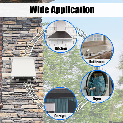IXMGA 8 Inch Dryer Vent Cover Outside for House, Hooded Wall Vent Cap with Screen & Damper Outdoor for Kitchen Range Hood, Dryer Ventilation, AC
