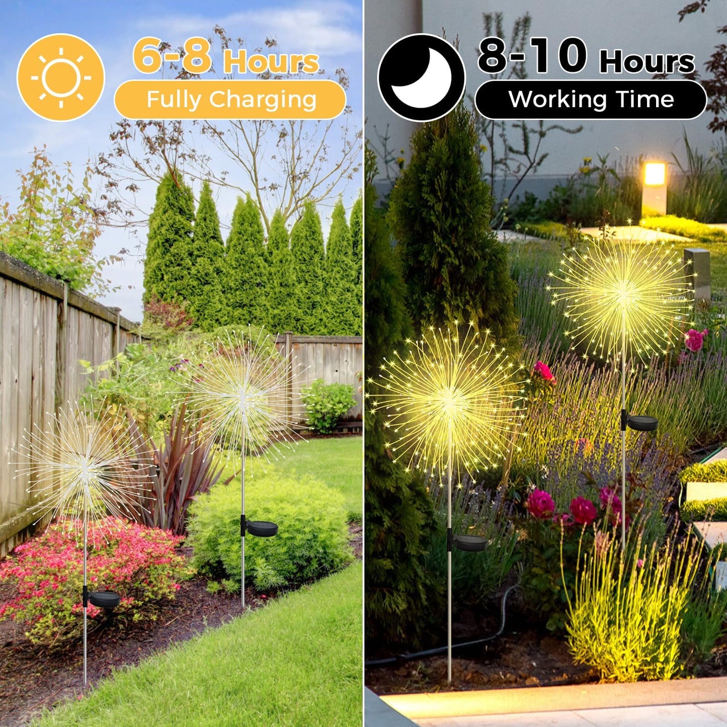 Banax Solar Garden Lights Outdoor Decor 2 Pack Christmas Lights 150 LED Solar Powered Stake Lights for Lawn, Garden, Pathway, Yard & Holiday Decorations(Warm White)
