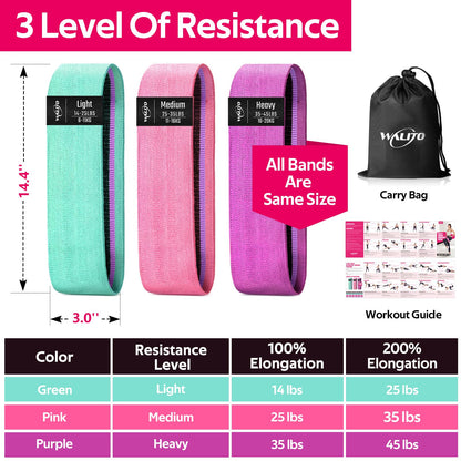 WALITO Resistance Bands for Working Out, Fabric Exercise Bands for Legs and Butt, Workout Bands for Women and Men, Booty Band for Yoga Starter Set, Pilates, Rehab, Fitness and Home Workout