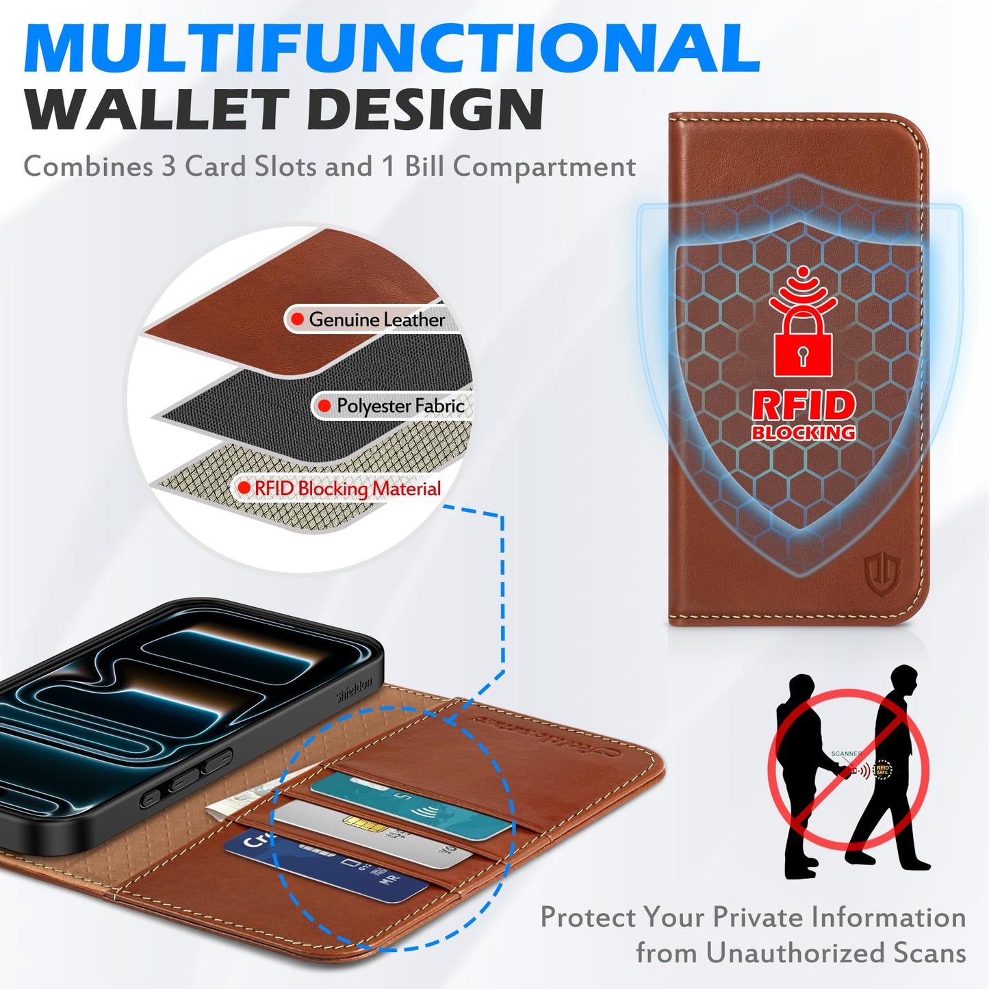 SHIELDON Genuine Leather Wallet Case for iPhone 17 Pro 6.3" 2025 | Flip Cover | Magnetic Closure | RFID Blocking Credit Card Holder | Kickstand | Shockproof Phone Cover | Retro Brown