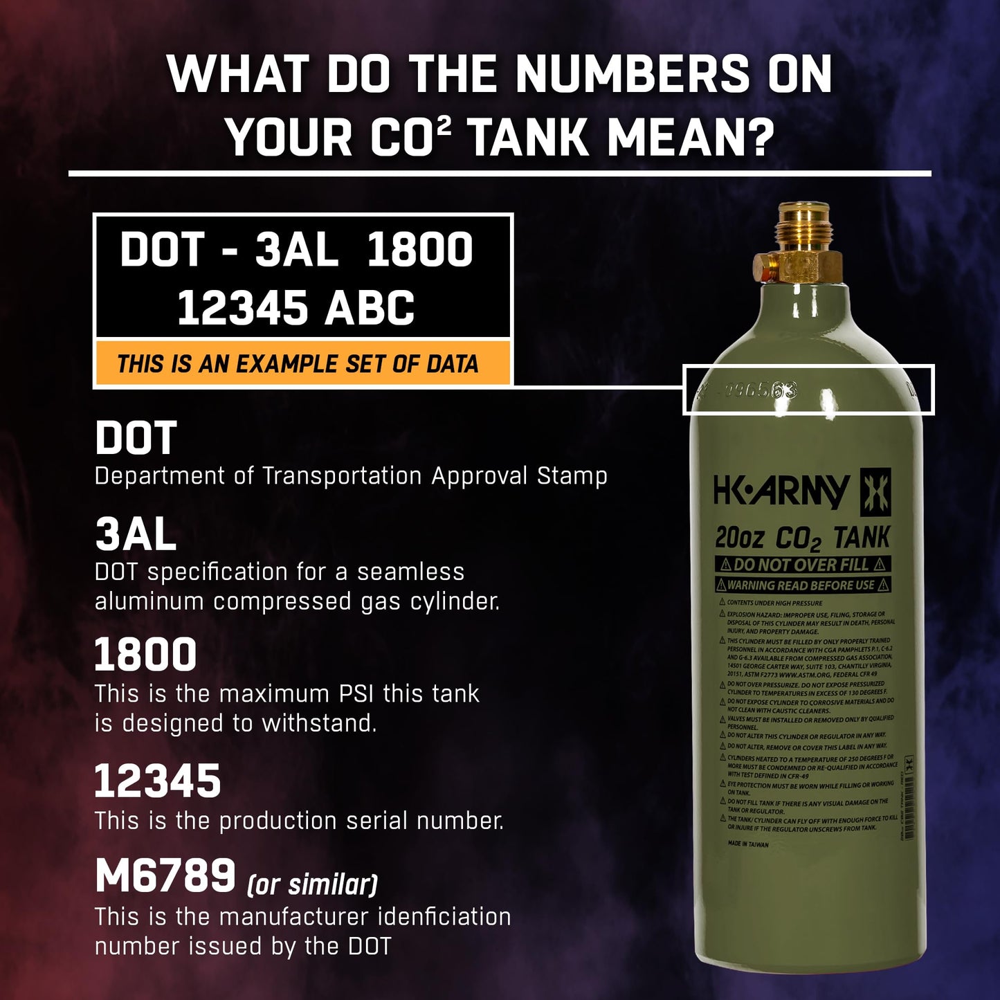 HK Army 20oz Aluminum CO2 Tank - High Pressure Compressed Air System for Paintball & Airsoft Gear - Olive
