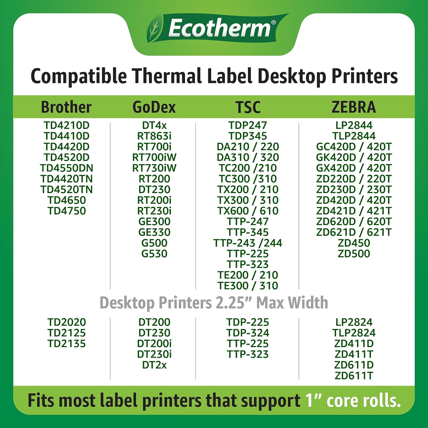 2.25" x 2" Thermal Labels | 4 Rolls | 2940 Labels | fits Zebra, Munbyn, Rollo, Godex, Arkscan, iDPRT, Offnova Thermal Label Printers and More | Blank White Adhesive Stickers by Ecotherm