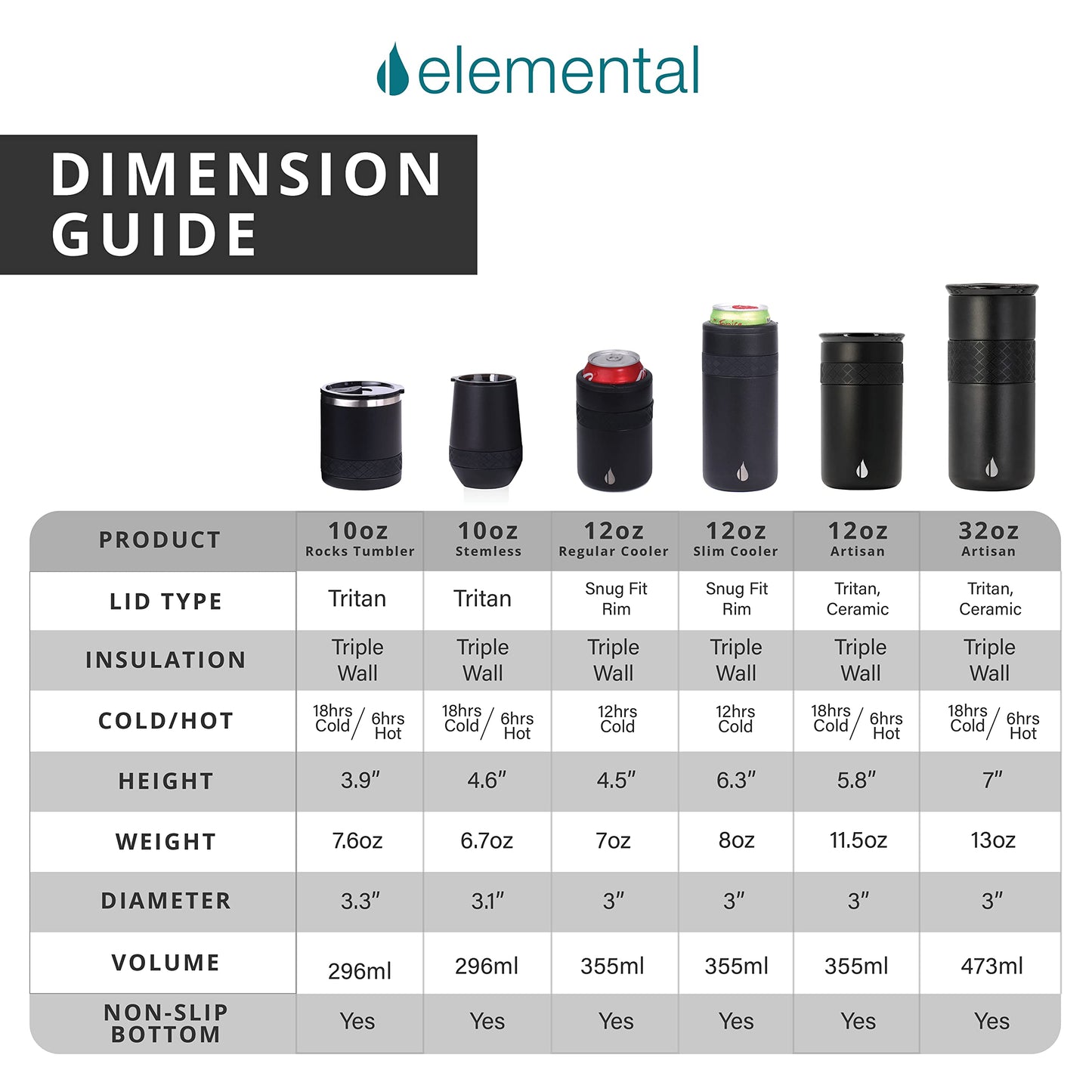 Elemental Recess Wine Tumbler - Triple Wall Insulated Stainless Steel Coffee Mug for Hot & Cold Drinks - Portable Cup with Shatterproof Sip Lid for Camping, Outdoor & Travel - 10oz - Teak Wood