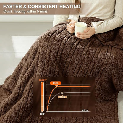 Heated Throw Blanket 50"X60"- Soft Double Sided Sherpa Electric Throw Blanket with 5 Heatings Levels & 4 hrs Auto Shut Off, Overheat Protection & ETL Certified, Gift for Women(Brown)