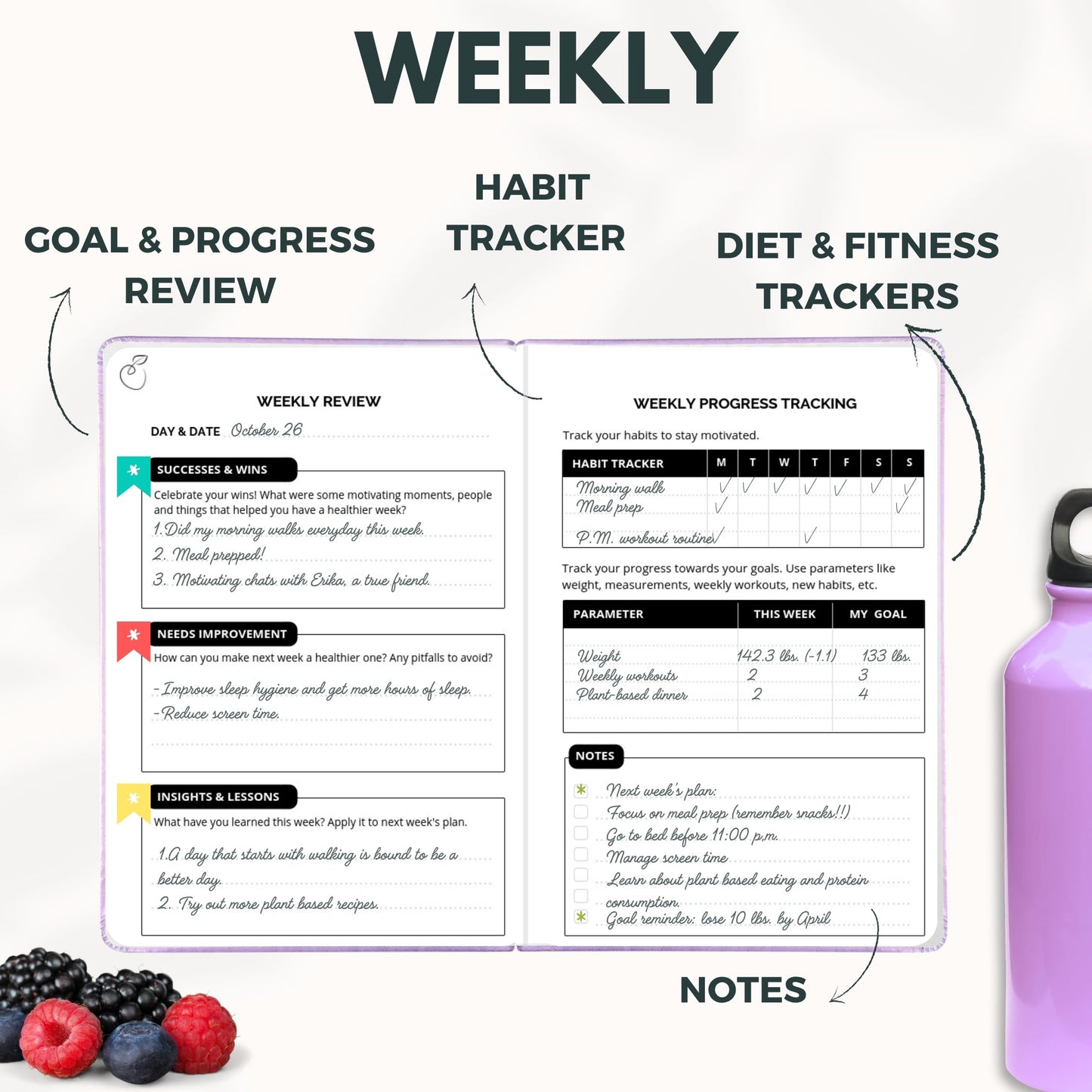 Life & Apples Daily Wellness Journal - Guided Journal & Planner for Wellbeing, Gratitude & Healthy Routines | Food & Fitness Journal, Habit Tracker, Weight Loss Diary | Undated A5 Lavender