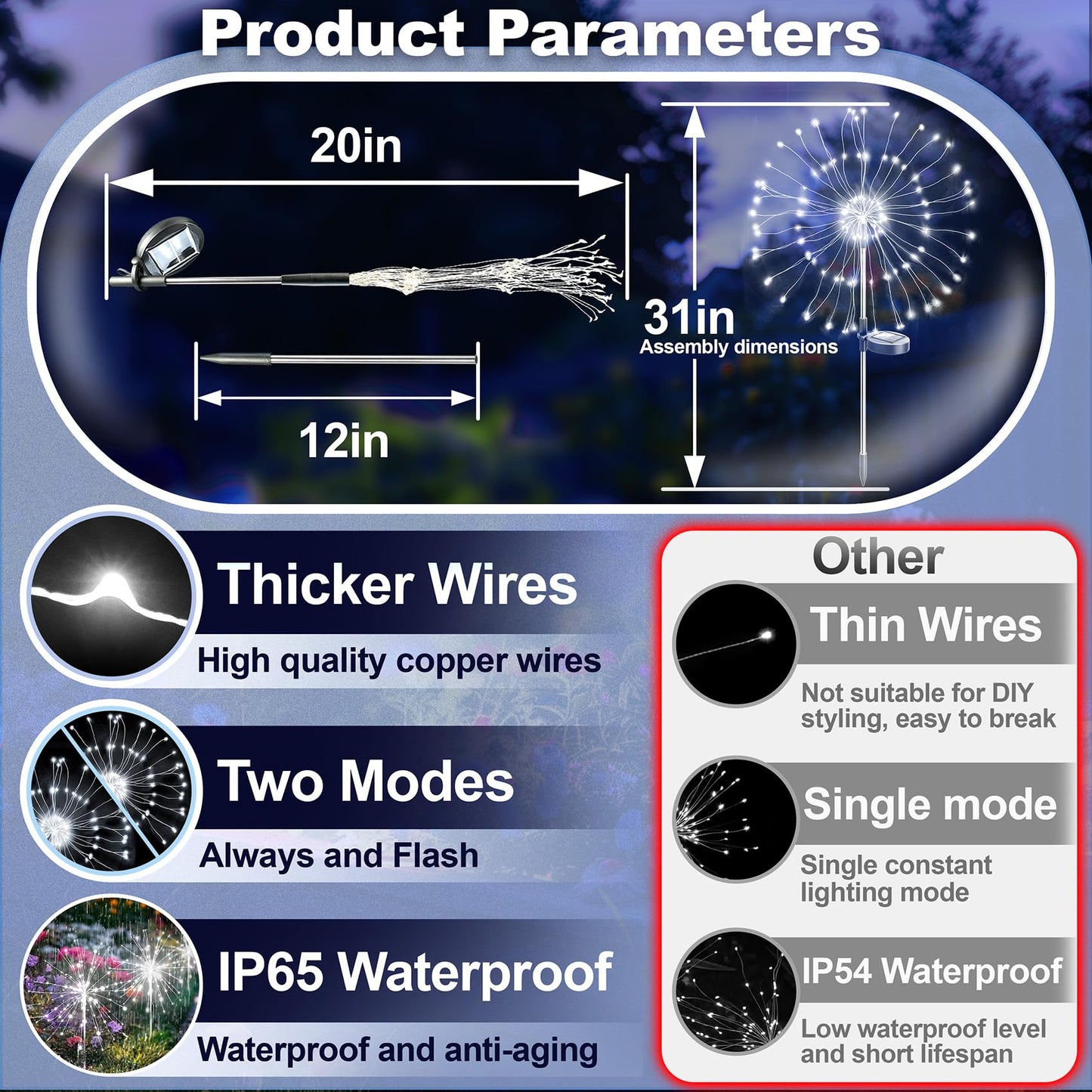 Anordsem Solar Garden Lights Outdoor: Bendable Copper Wire with 120 LED Firework Beads - White Waterproof DIY Fairy Decorations for Yard Patio Path - Gifts for Women Mom Homeowners