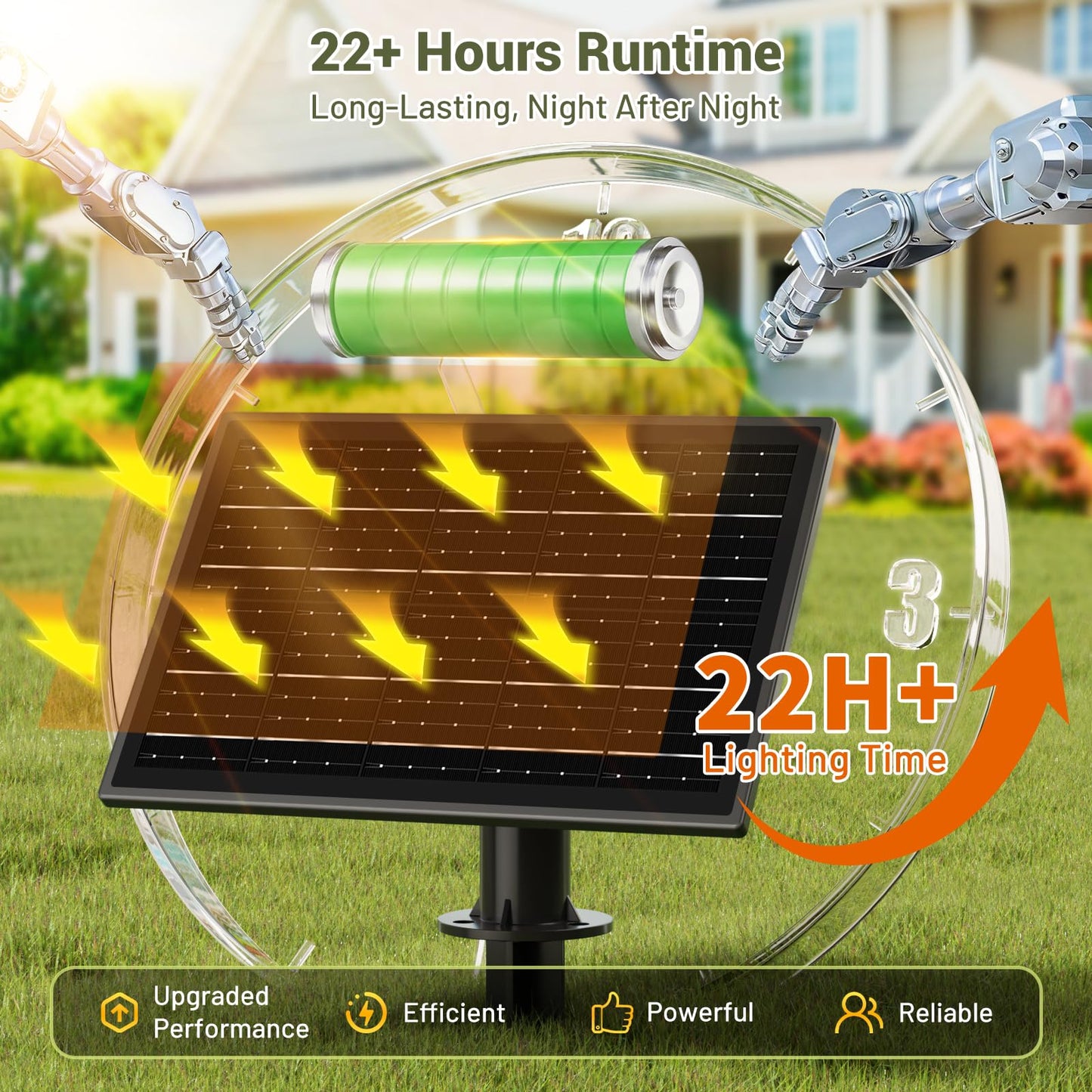 Amzrap 200FT Solar String Lights Outdoor Waterproof 72+2 LED Bulbs, Solar Powered with Remote & USB Port, 3 Light Modes Dimmable Patio Lights for Large Backyard, Garden, Party