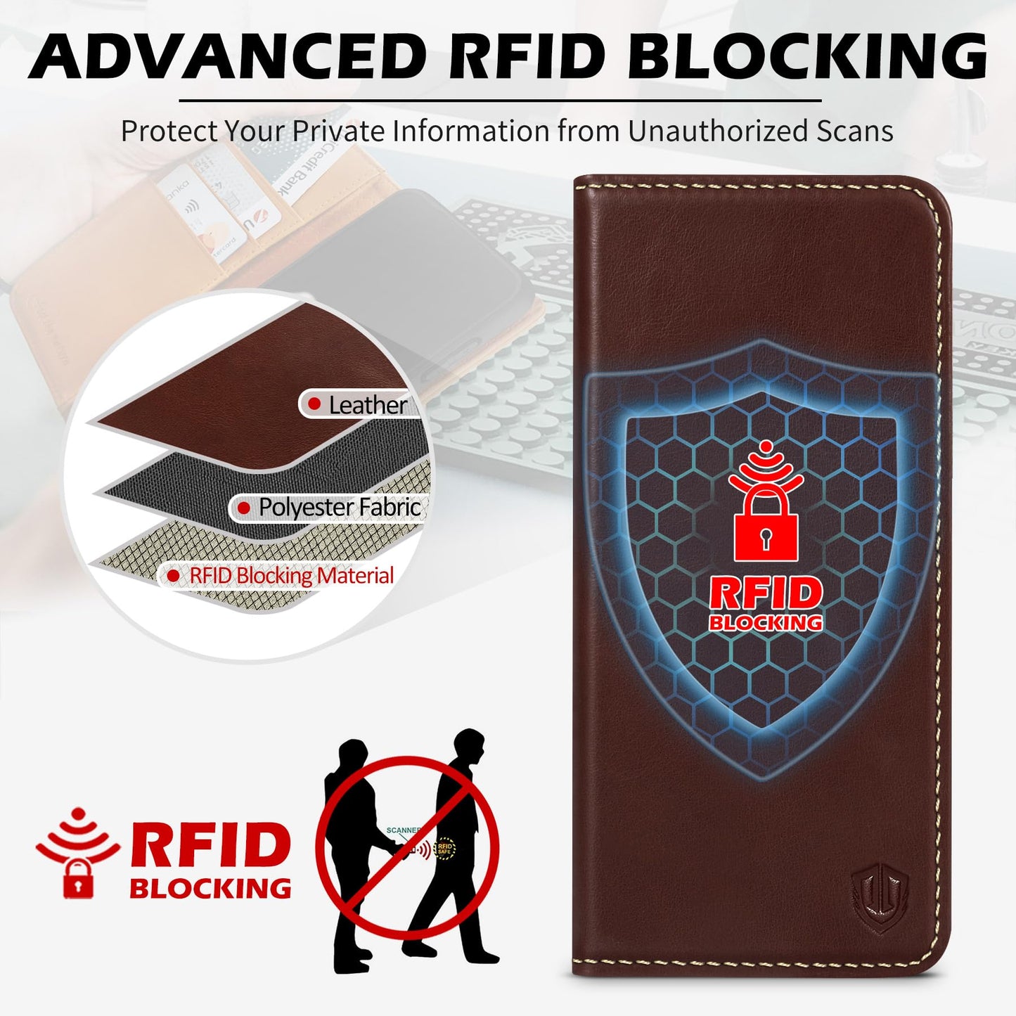 SHIELDON Case for Galaxy S26 Plus 2026, Genuine Leather Wallet Case, RFID Blocking Credit Card Holder Kickstand Magnetic Folio Protective Cover Compatible with Galaxy S26+ 6.7" - Retro Coffee