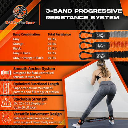 Ankle Resistance Bands with Cuffs & Bonus Fabric Resistance Bands for Working Out – Home Workout Set for Legs, Glutes, Yoga, Pilates, Strength Training Women & Men – Includes Bag & Guide