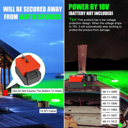 Underwater Fishing Light Compatible for Milwaukee 18V Battery，LED Green Light for 30W IP68 3000 Lumens Fish Attracting, Night Fishing for Docks Boats or Kayaks(no Battery)
