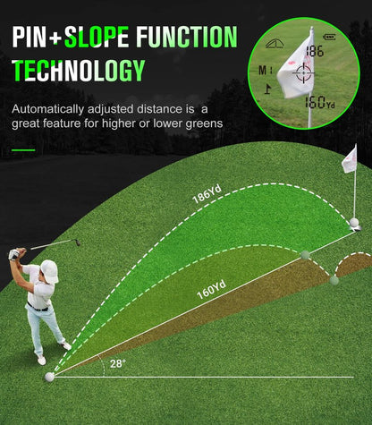 GAKOLF Golf Rangefinder with Slope Switch and Fast Acquisition︱650 Yard Range Finder Golfing with Flag Lock Vibration and Magnetic for Golfers