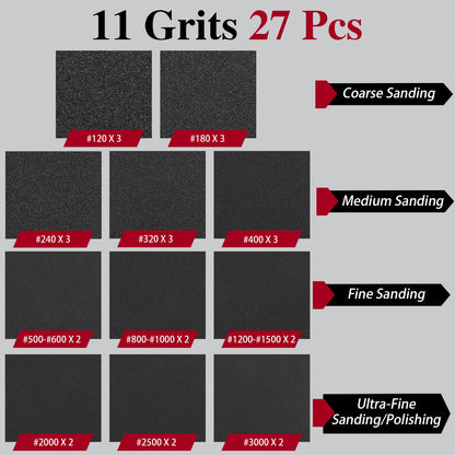 27 Pcs Sanding Sponge Pads, 120-3000 Grit Sandpaper Assortment, Wet Dry Washable Foam Sanding Block, Abrasive Sand Paper for Hand Sanders, Wood, Metal, Auto, Drywall, Furniture Polishing