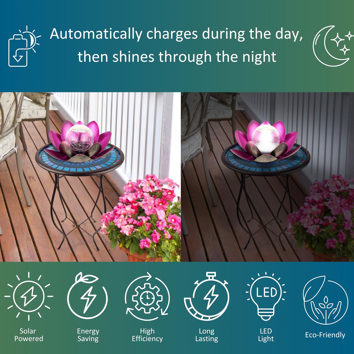 MooneLit Creations MCSLOTUS-V Violet Lotus Flower Solar LED Garden Light with Crackled Glass Globe – Waterproof Metal Outdoor Décor