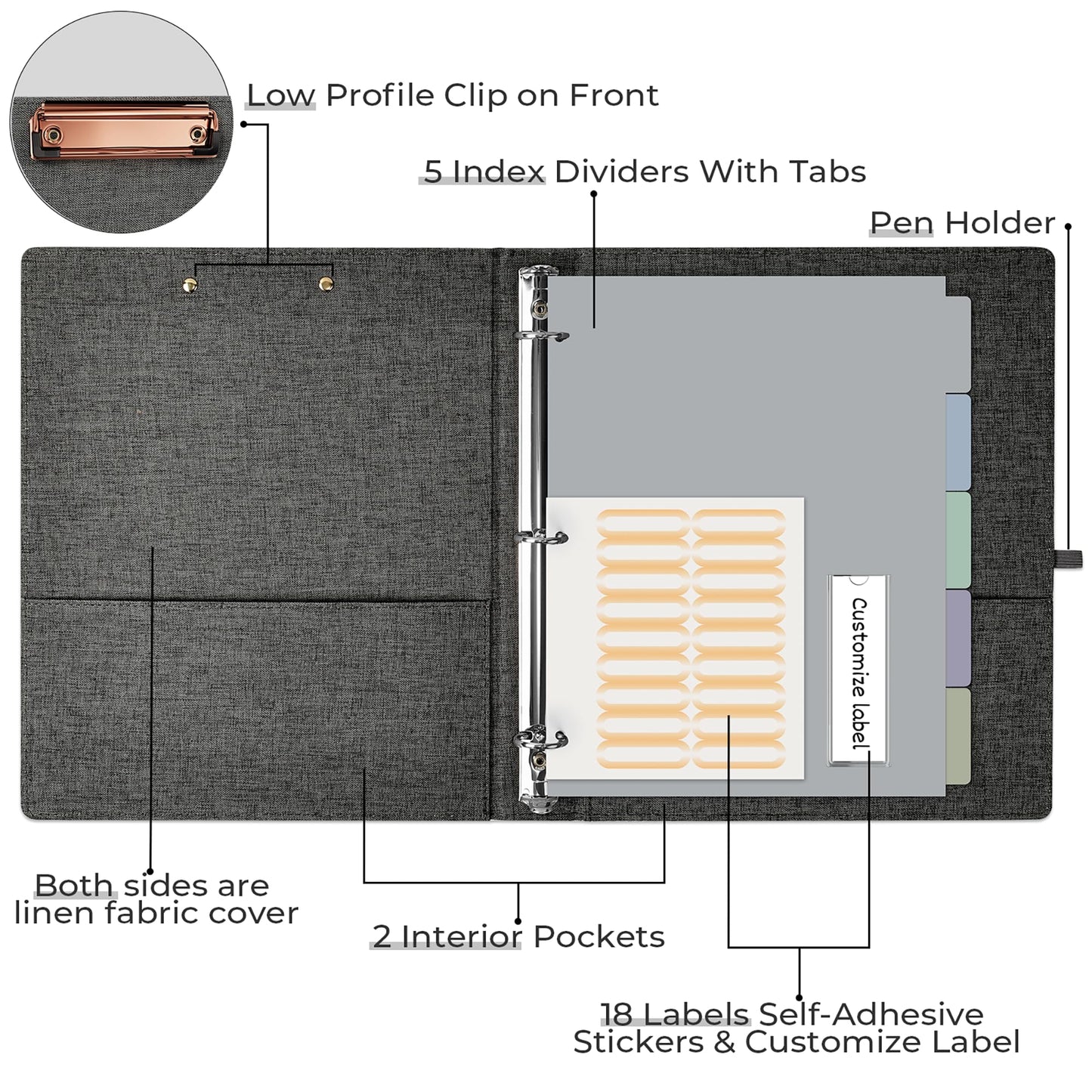 EYROZILL 3 Ring Binder, 1 Inch Linen Binder Organizer for Letter Size (8.5" x 11") with 5 Tab Dividers, File Folder Labels and Low Profile Clipboards, School and Office Supplies- Darkgrey