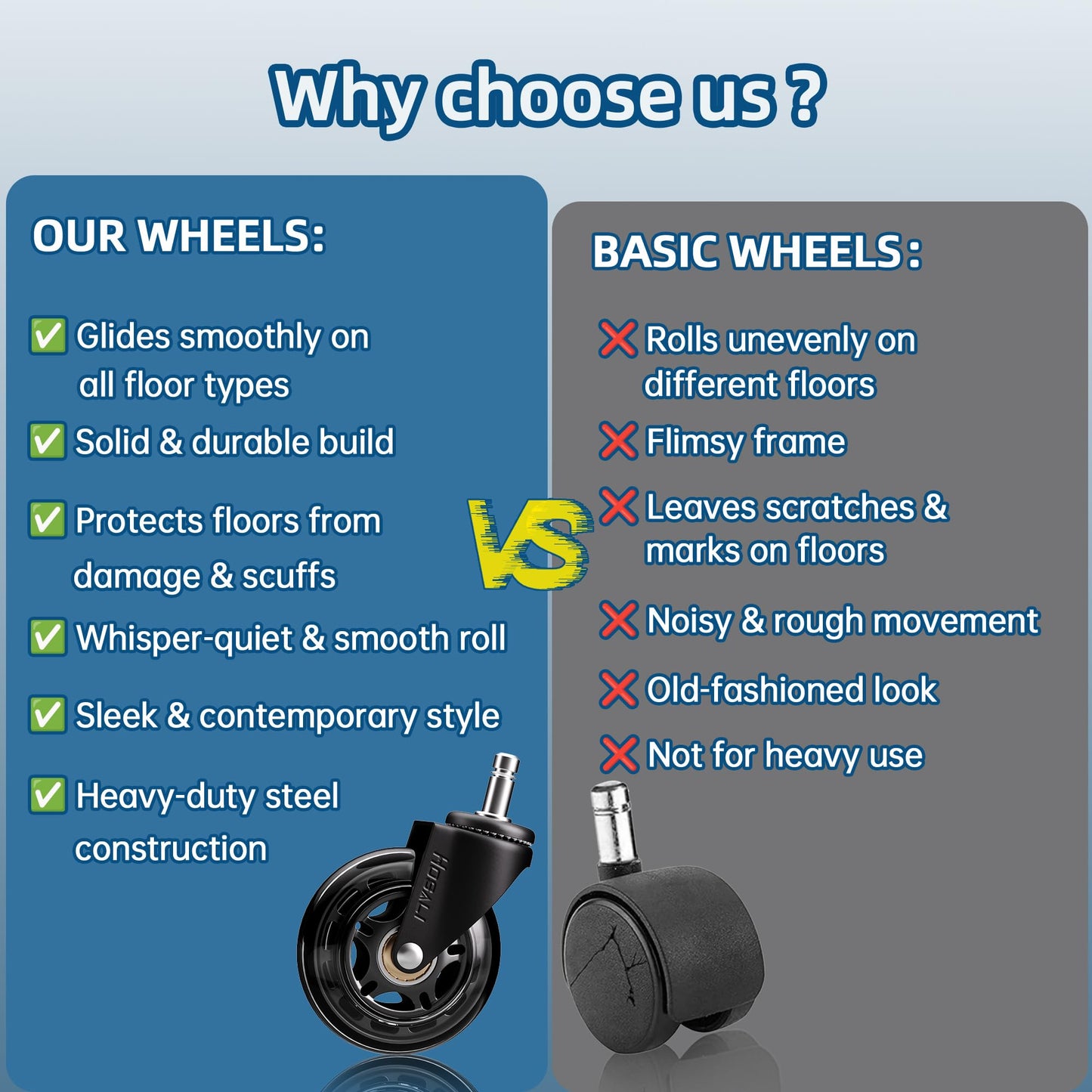 HOSALI 3 Inch Office Chair Wheels - Rubber Chair Casters Replacement, Heavy-Duty Computer Gaming Desk Caster Wheel Smooth & Safe Rolling for All Floors Including Hardwood and Carpet, Set of 5