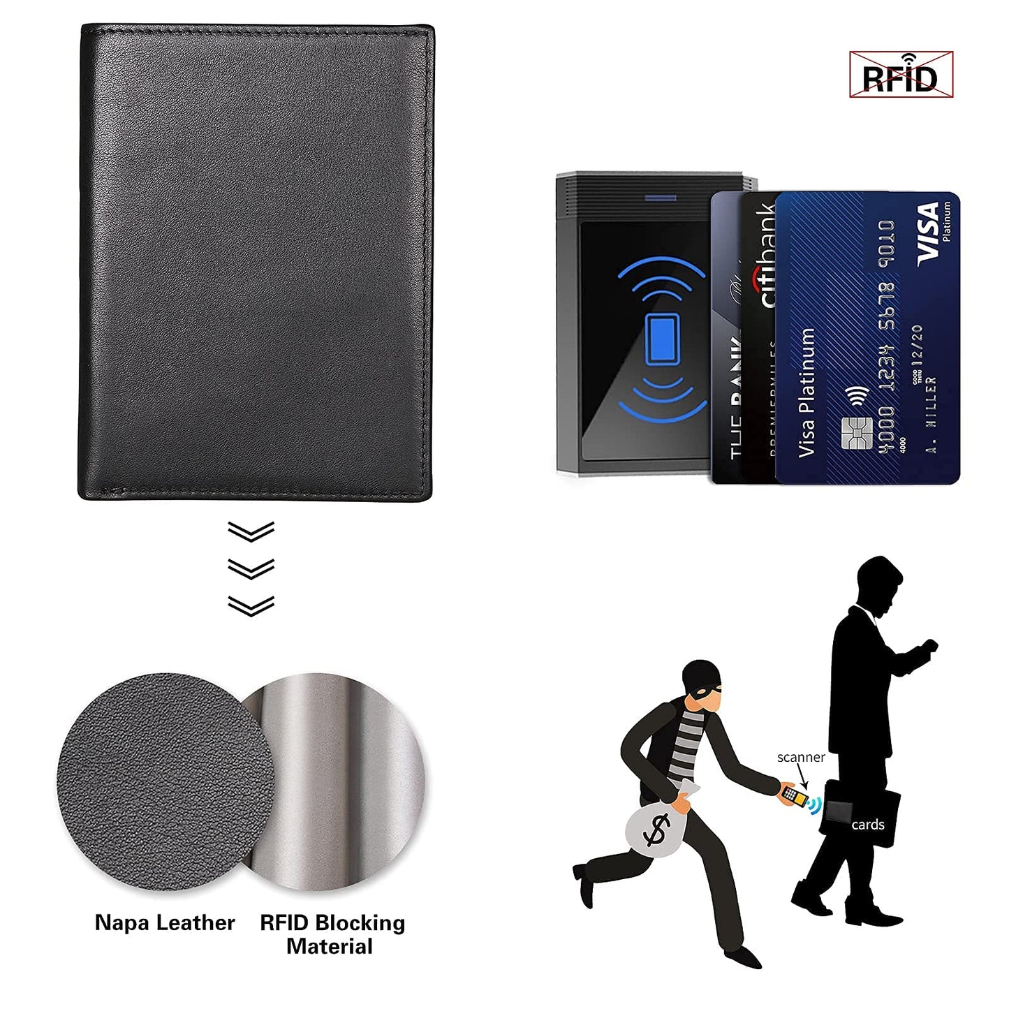 Polare RFID Blocking Napa Leather Passport Holder Travel Wallet For Men and Women (Black)