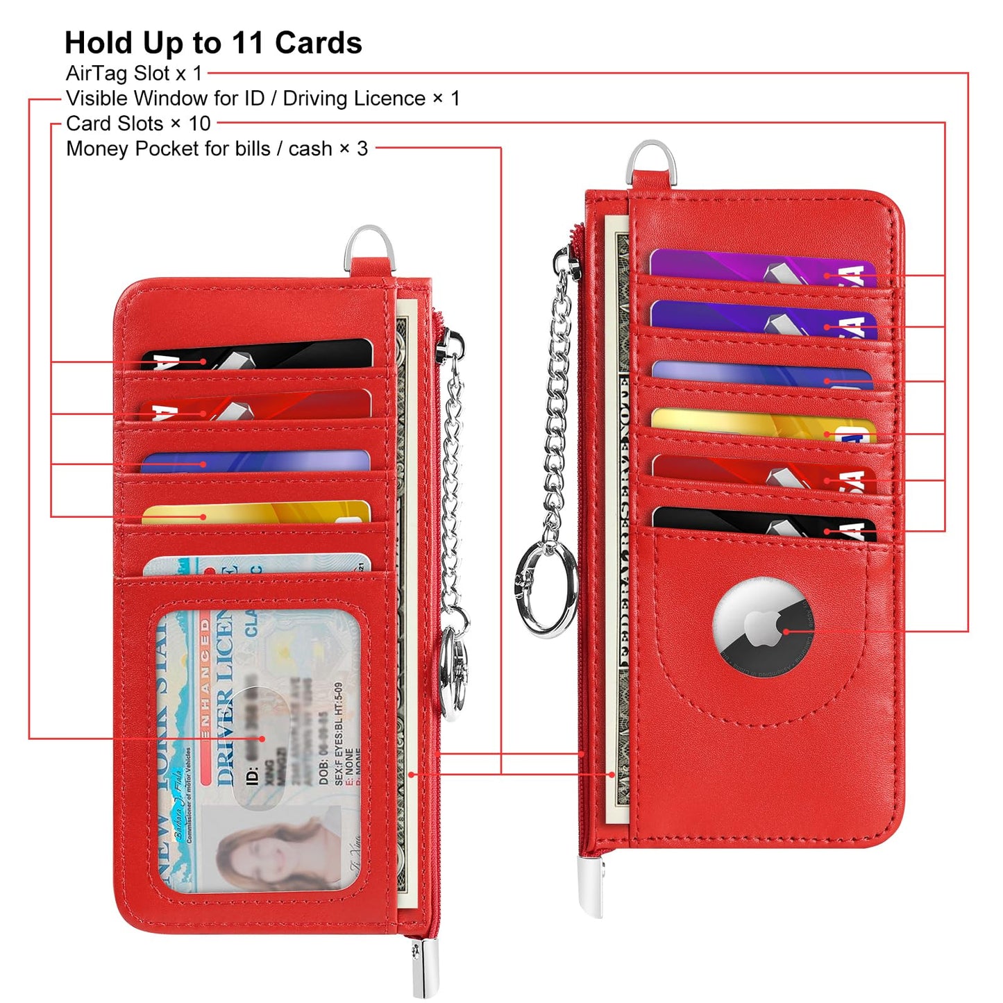 EcoVision RFID Blocking Slim Credit Card Holder Wallet with Zipper Money Pocket & Keychain, Slim Airtag Wallet for Men Women