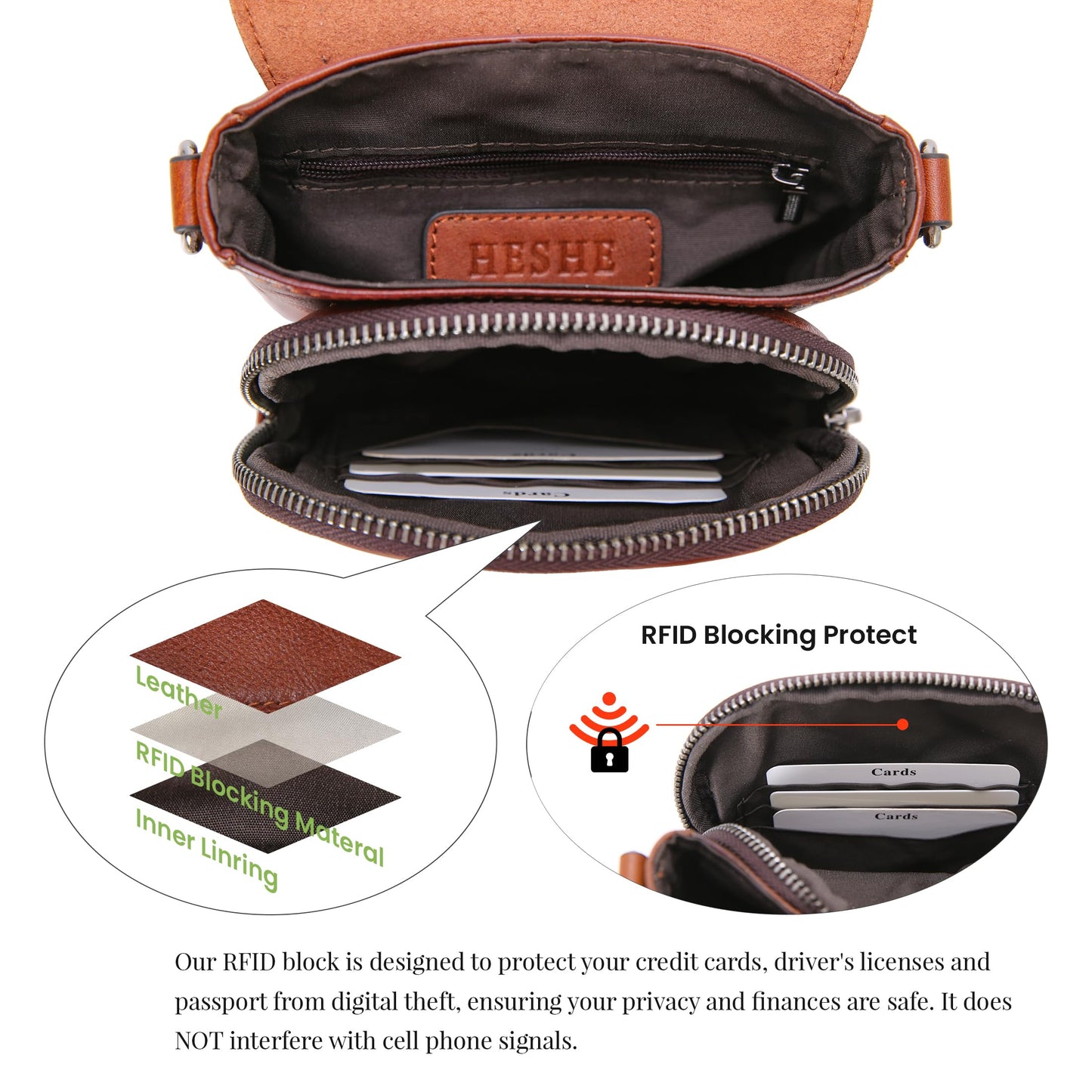 HESHE Leather Small Crossbody Bags for Women RFID Blocking Cell Phone Purse Anti-Theft Travel Bag with wide Straps (Brown)