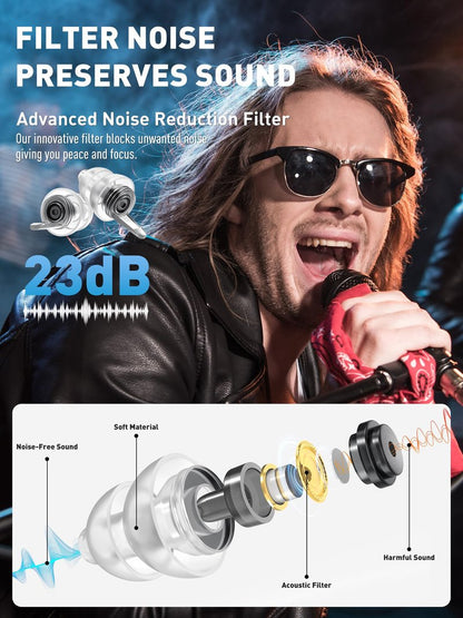 2 Pairs Concert Ear Plugs, Hearprotek Reusable High Fidelity Noise Reduction Music Ear Plugs for Ear Protection-Soft Hearing Protection Earplugs for Concerts, Musicians, Events (Petite Size)