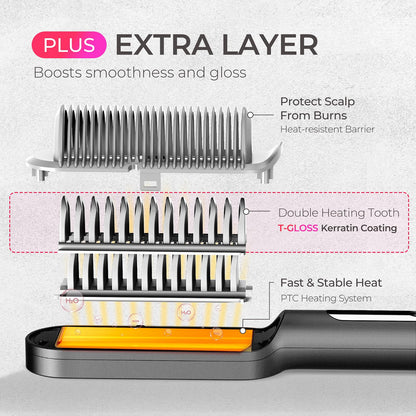 TYMO Ring Plus Ionic Hair Straightener Brush - Straightening Comb with Negative Ions for Women, Titanium Coating, 9 Temp Settings & LED Display, Dual Voltage, Professional Styling Tools
