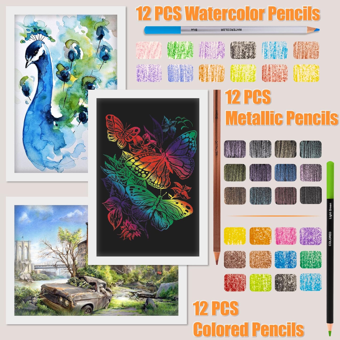 Drawdart Art Supplies Drawing Pencils Set - 76 Pack Pro Sketching Kit with Sketchbook & Watercolor Pad, Includes Graphite, Charcoal, Watercolor & Metallic Pencils for Kids, Teens, Adults