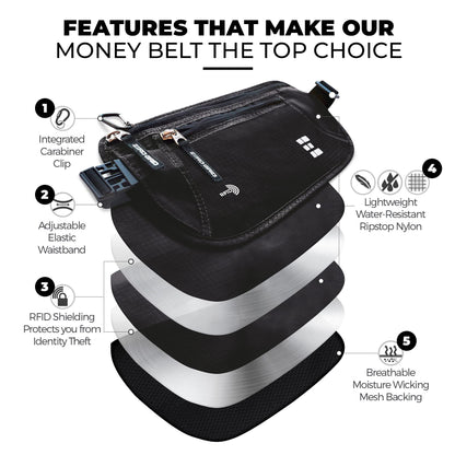 Money Belt for Secure Travel - RFID Blocking Slim Passport Holder - Hidden Waist Pouch for Cash, Credit Cards, Documents - Concealable Under Clothes, Water-Resistant Travel Belt for Men and Women