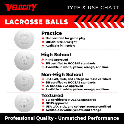 Velocity Practice Lacrosse Balls - 1, 2, 3, 6, 12, 18, 24, 36, 60 and 120 Packs - Official Size and Weight - Teal