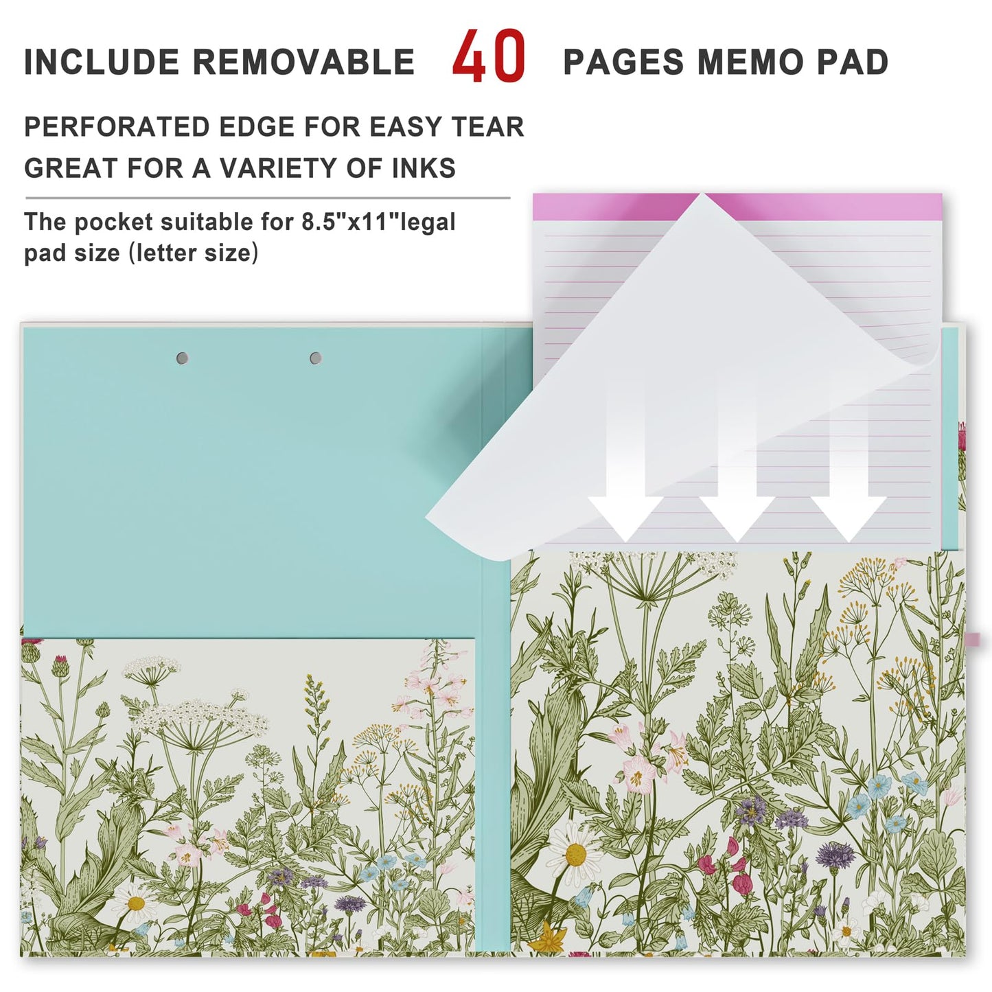 Clipboard Folio with Refillable Lined Notepad, Low Profile Clip and Interior Storage Pocket, Cute Clipboard Folder Design for Students, Office, School, Nurse, A4 Foldable Clipfolio(Garden Flowers)