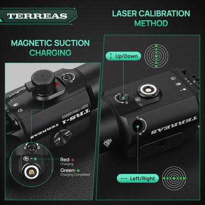Terreas Upgraded 2000 Lumens Magnetic Rechargeable Weapon Light & Green Laser Combo, Aluminum Alloy Tactical Flashlight with Adjustable Rail, Strobe Mode, Fits Most Picatinny/GL Rail & Holsters