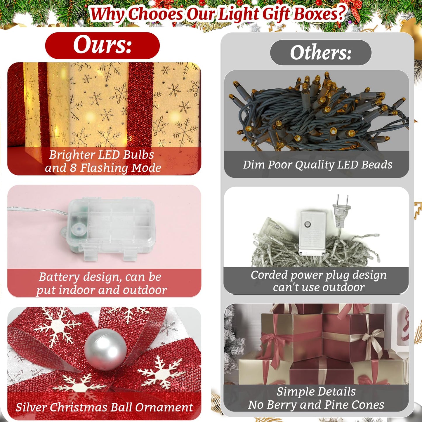 Set of 3 Christmas Lighted Gift Boxes, 60 LED Christmas Lighted Gift Boxes, Presents Box with Silver Christma Ball Ornaments for Xmas Tree, Yard, Home, Indoor Outdoor Holiday Decor