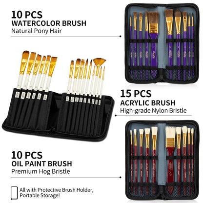 187Pcs Professional All-in-One Art Painting Kit with Aluminum & Beech Wood Easel, 96 Acrylic, Watercolor & Oil Paint Set, Complete Art Supplies Painting Set for Adults, Artists, Beginners