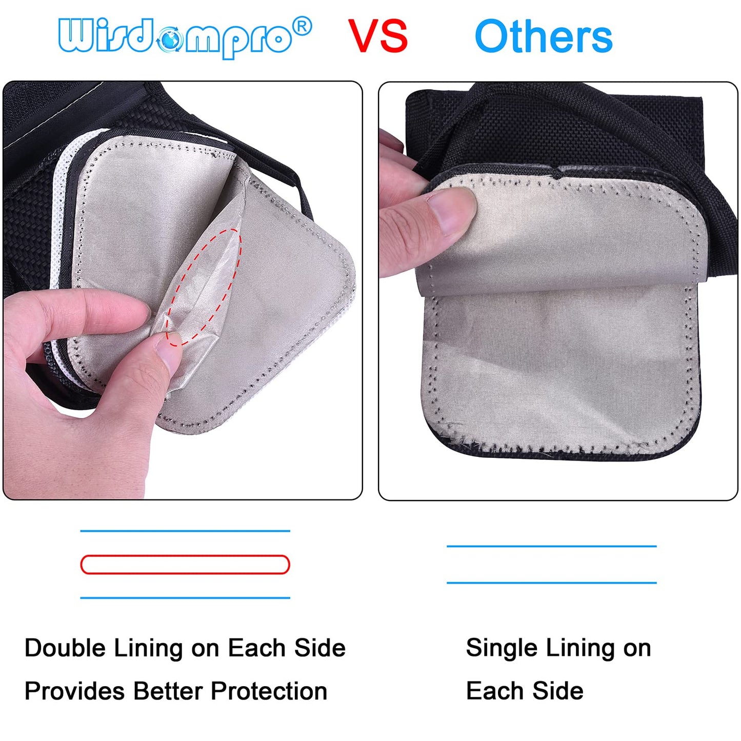 Wisdompro Faraday Pouch: RFID Blocking Anti-Theft Remote Key Protector, Black (2 Pack Pu Leather), Modern