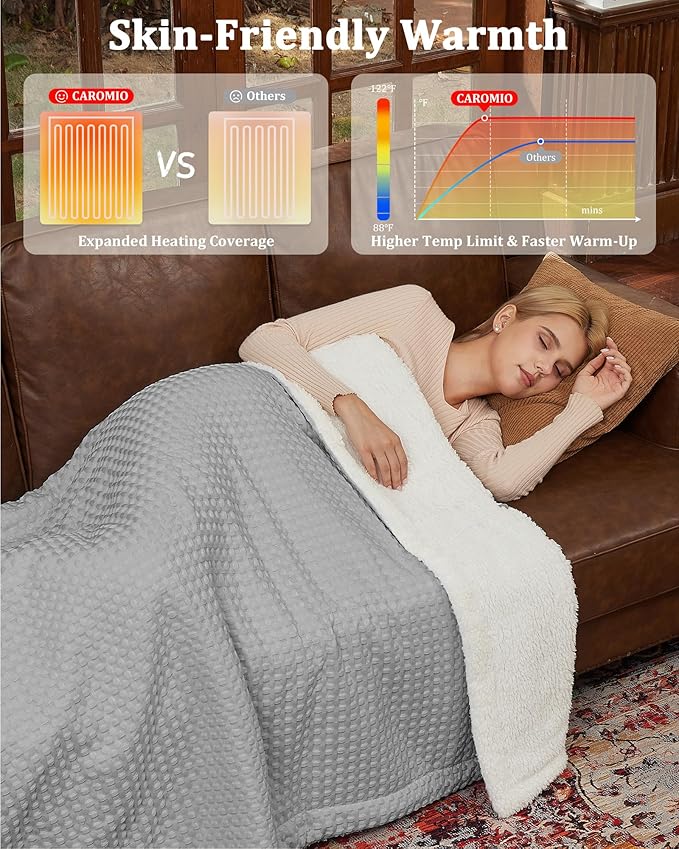 CAROMIO Heated Blanket Twin Size, Waffle Weave Electric Throw Blanket Fast Heating with LCD Controller, 10 Heat Levels & 1-12H Time Settings Auto Off, ETL Certified, Grey, 62" x 84"