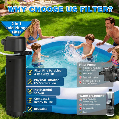 300 GPH Cold Plunge Filter for 100-600 Gal Ice Bath Tub & Cold Plunge Tub, Small Pool Filter with U-V Sanitation Green Cleaning Machine,Submersible Powerful Pump for Saltwater Freshwater Crystal Clear