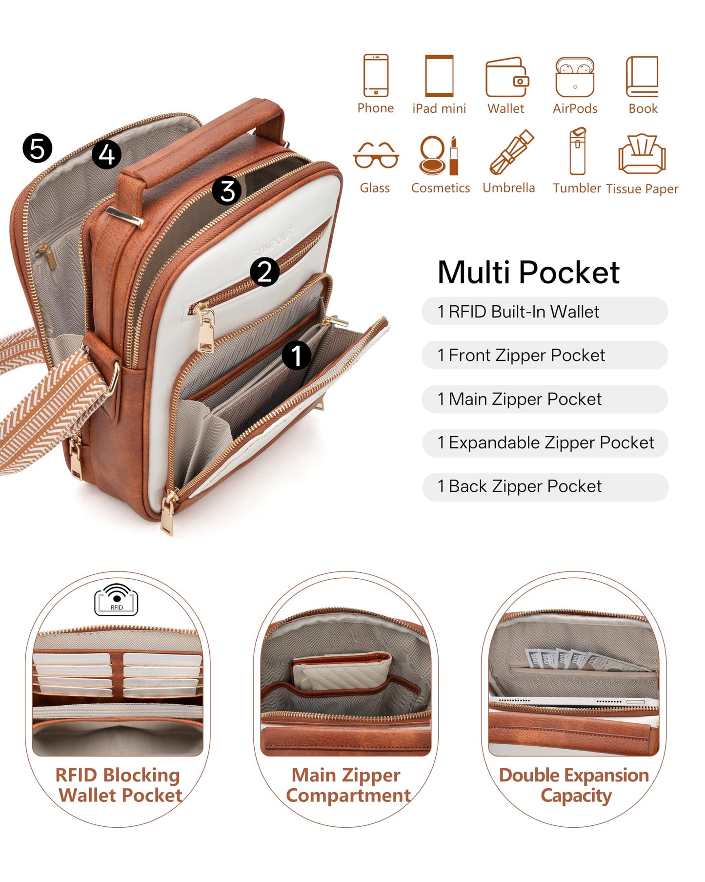 Sunpour Womens Crossbody Purse, Vegan Leather Crossbody Bag RFID Built-in Wallet Handbag Shoulder Bag for Travel (Beige&Brown)