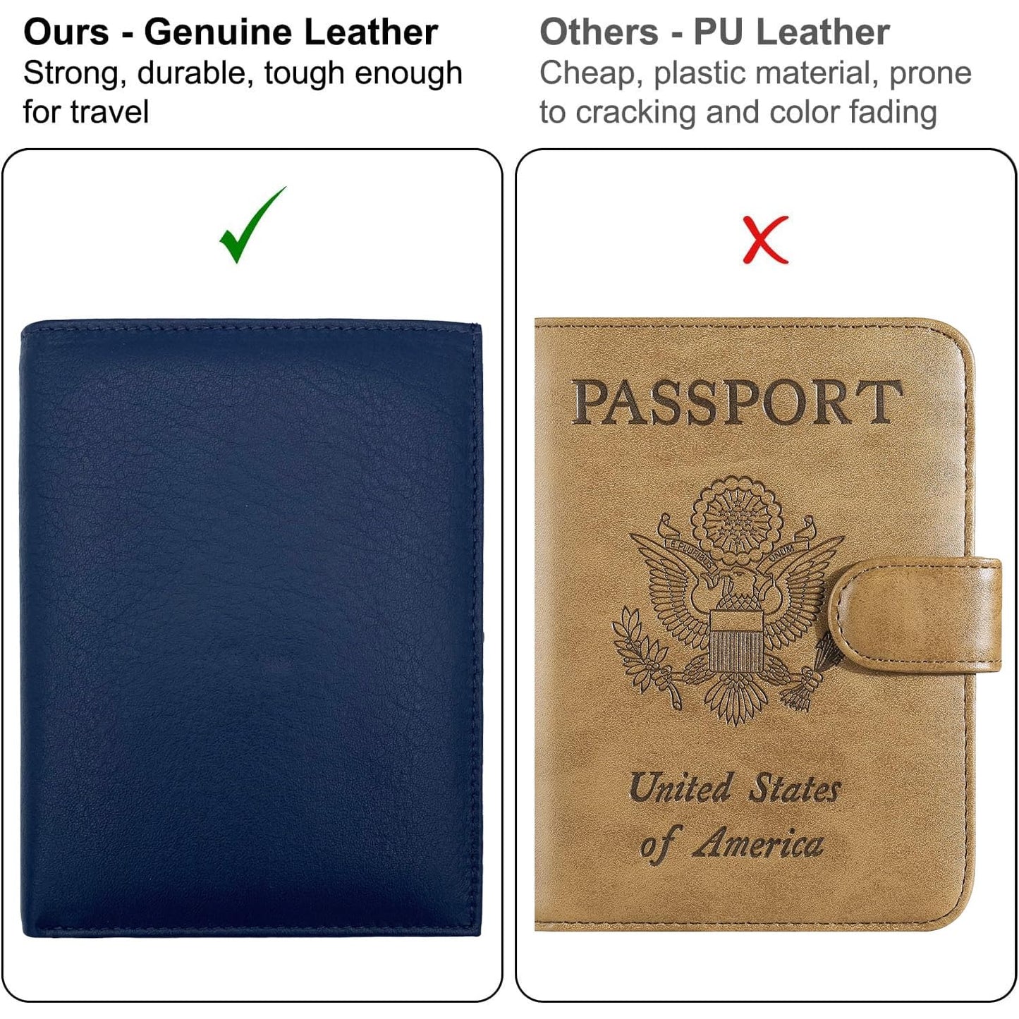 Blue RFID Genuine Leather Passport Wallet