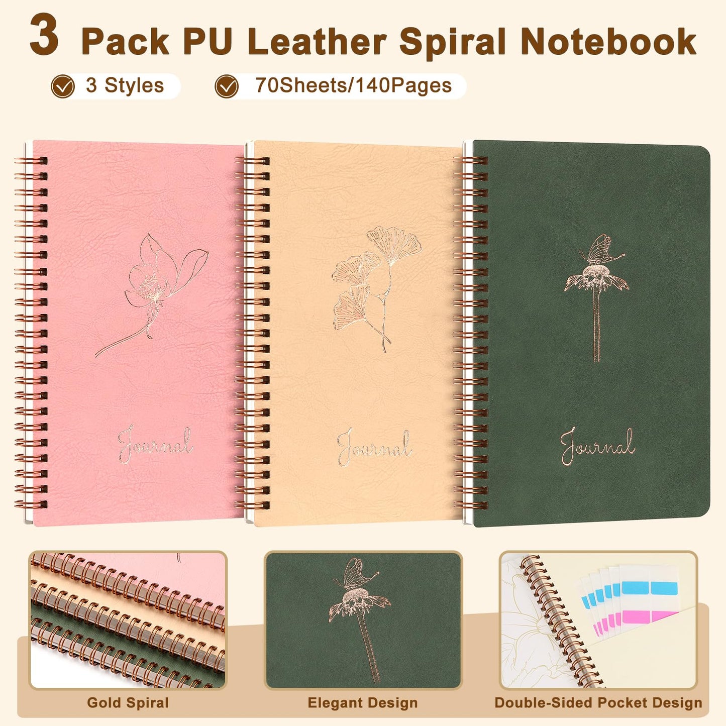EudaBlos Stationery Gift Set for Women – 37PCS Aesthetic Journal Kit with A5 Spiral Notebooks, Gel Pens, Sticky Notes & Tabs, Premium Gift Box – Perfect for Birthday, Graduation & Holidays