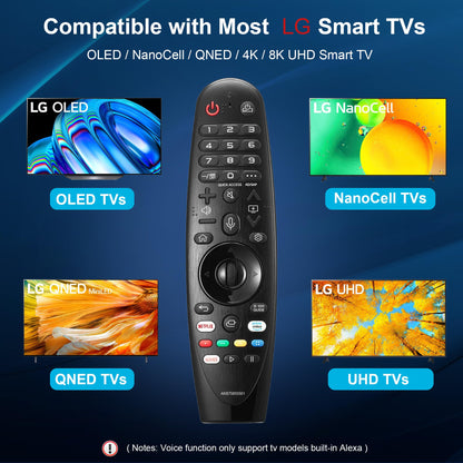 Replacement for LG Magic Remote Control with Voice Command & Pointer Function, Universal Remote for LG Smart TV UHD OLED QNED NanoCell Series (4K 8K Models) - Works with Google Assistant & Alexa