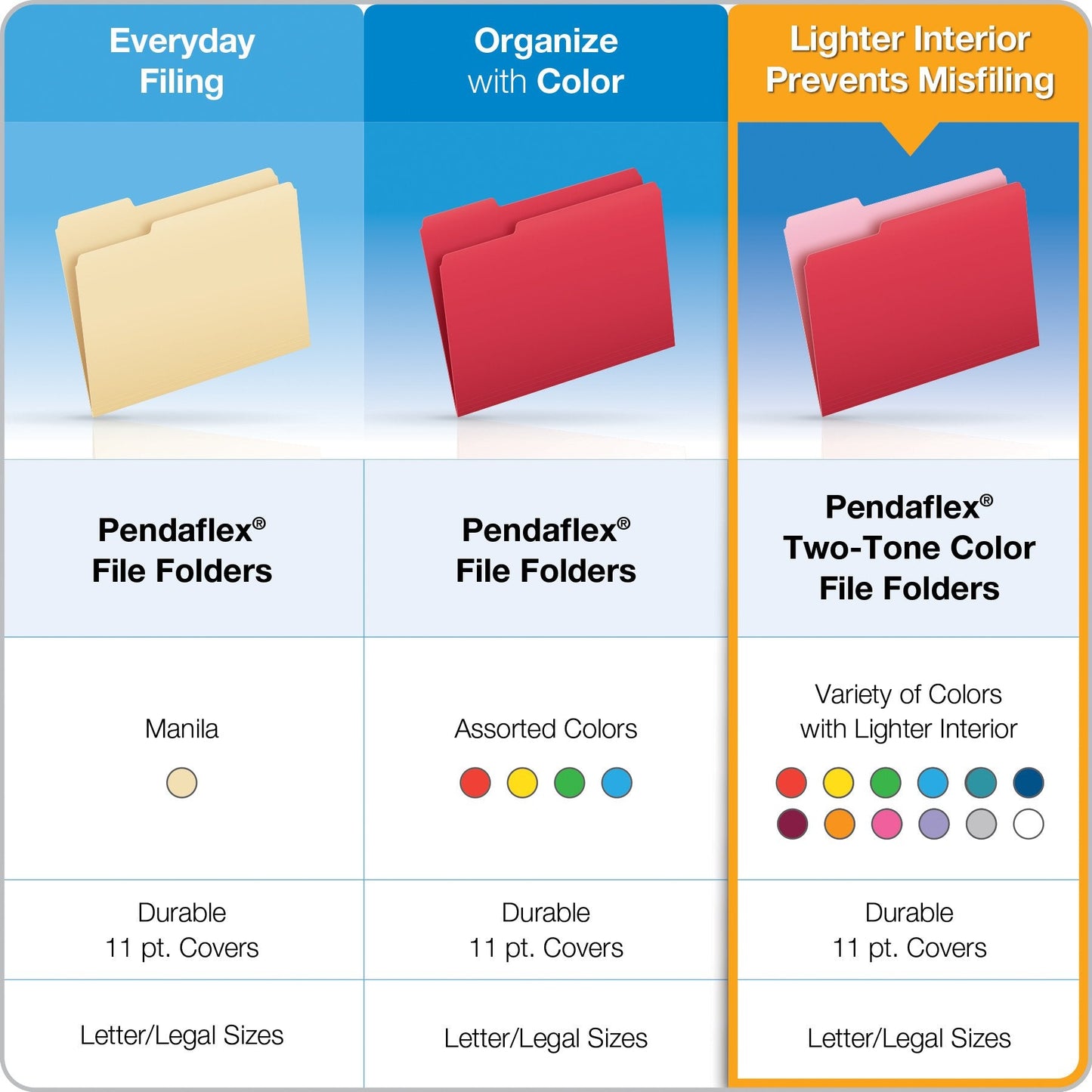 Pendaflex Two-Tone Color File Folders, Letter Size, Blue, 1/3 Cut, 100 per box (152 1/3 BLU), 12 inches