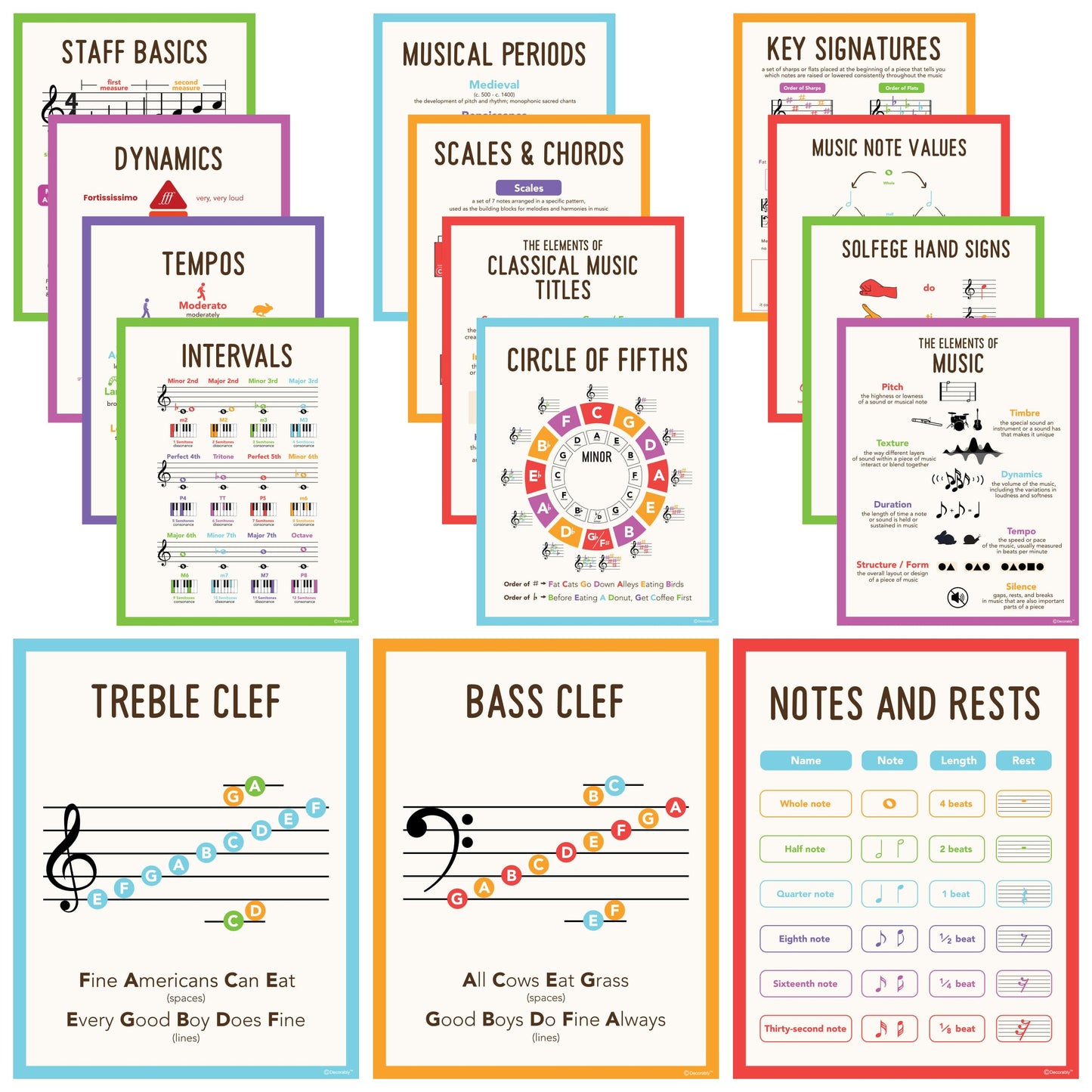 Decorably 15 Music Theory Posters for Classroom, 11x14in Educational, Matte-Laminated for Studio, Learning Spaces, School Hallways, Bulletin Boards, Home Study Room