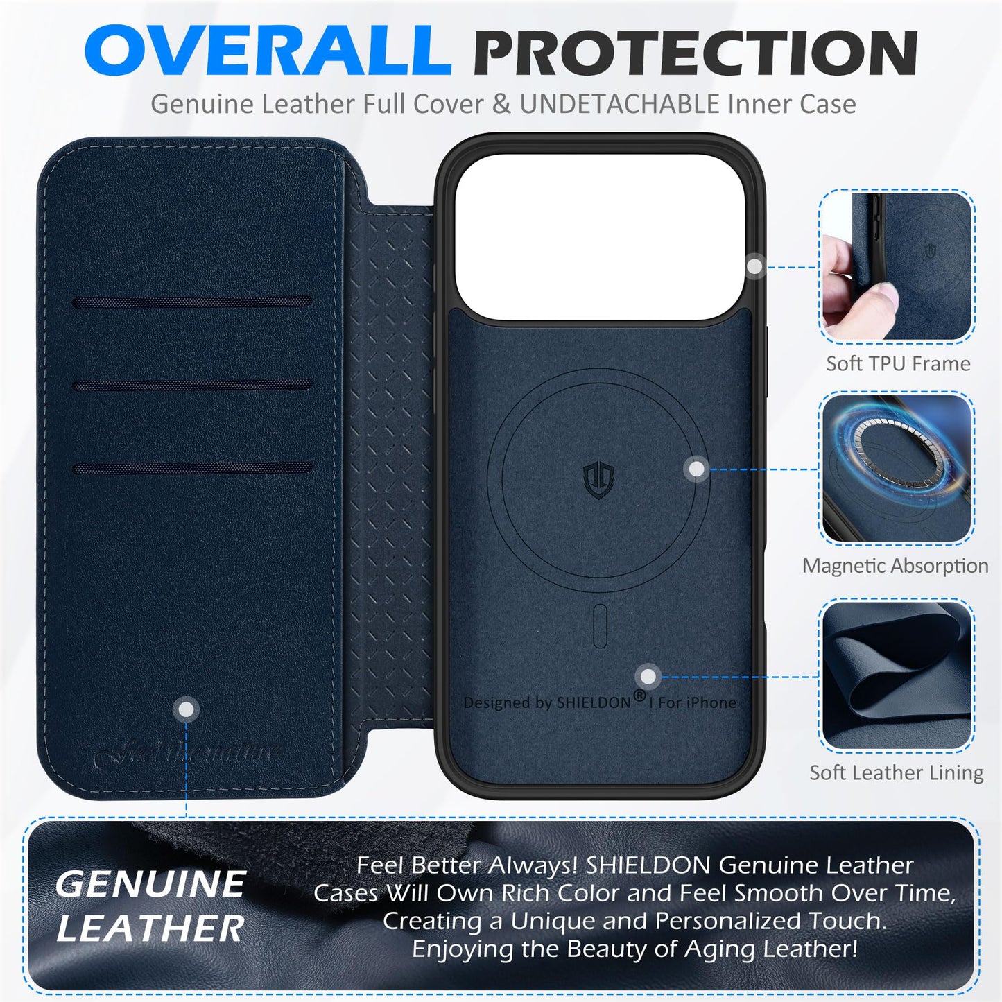 SHIELDON Genuine Leather Slim Wallet Case for iPhone 17 Pro Max 6.9 Inch 2025 | Flip | RFID Blocking Credit Card Slot | Magnetic Closure | Wireless Charging | Shock Absorbing Cover | Navy Blue