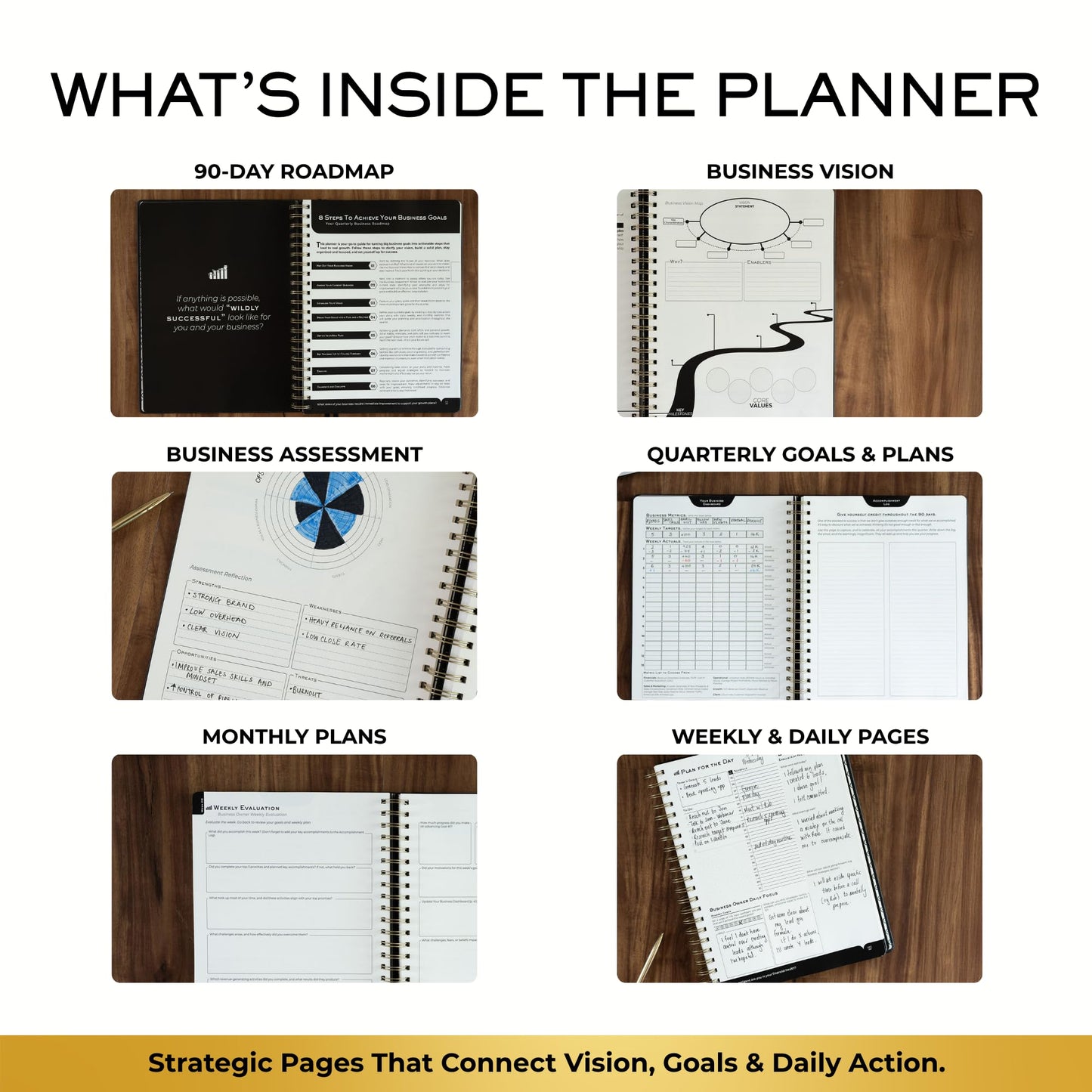 GROWTH ATLAS Daily, Weekly & Monthly Planner – Undated Day Planner & Productivity Planner for Business Owners – 90-Day Goal Organizer System & Planner Notebook for Work – Plan, Execute & Reflect with Clarity for Growth