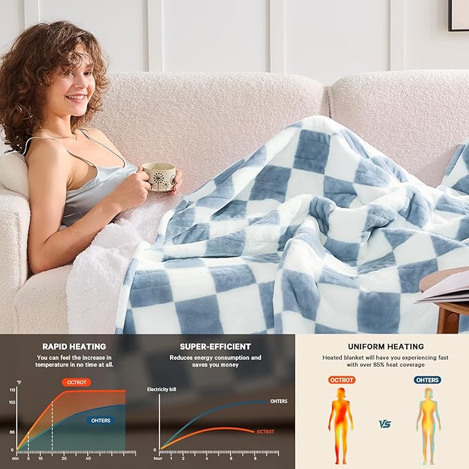 Heated Electric Blanketc Throw, 50X60 Heating Blanket with 10 Heat Levels & 8 Hours Auto Off for Lap, Misty Blue Checkered Plaid Soft Sherpa Blankets Warmer Gifts for Couch Grandma Women Adults