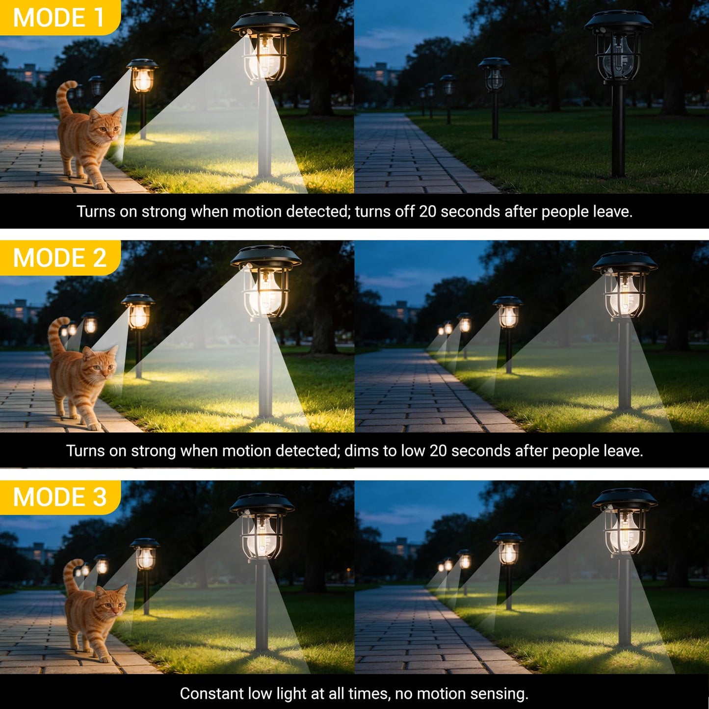 Icnice 8 Pack Solar Pathway Lights with Motion Sensor, 300LM Waterproof Outdoor Solar Lights, 3 Modes Landscape Lighting for Garden Backyard Path Driveway, Wall Mount and Hanging (Warm)