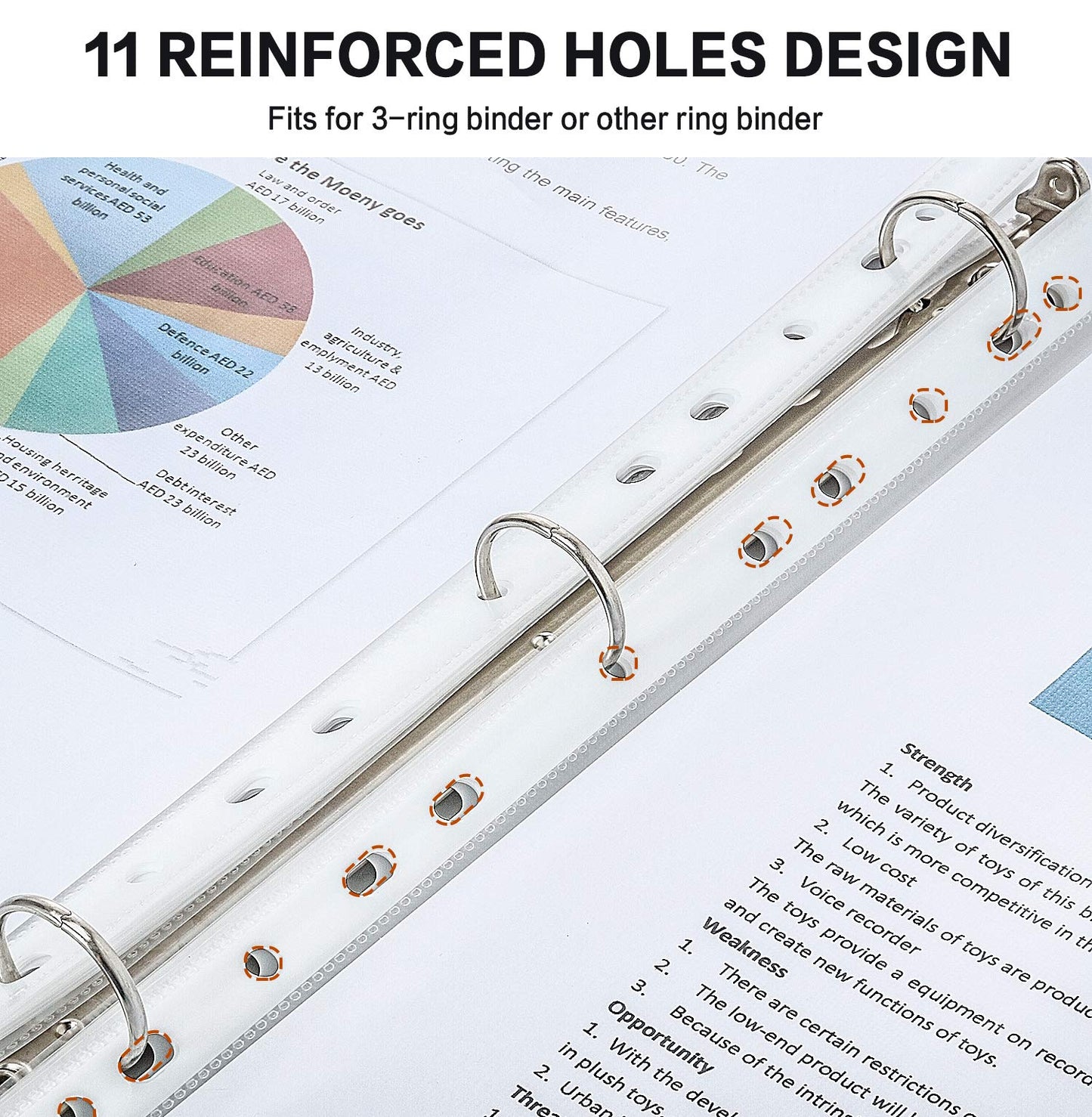 Sheet Protectors, PANDRI 500 Pack Clear Heavy Duty Plastic Page Protectors Sheet Reinforced 11-Hole Fit for 3 Ring Binder Fits Standard 8.5 x 11 Paper, 9.25 x 11.25 Top Loaded, Excluding Acid