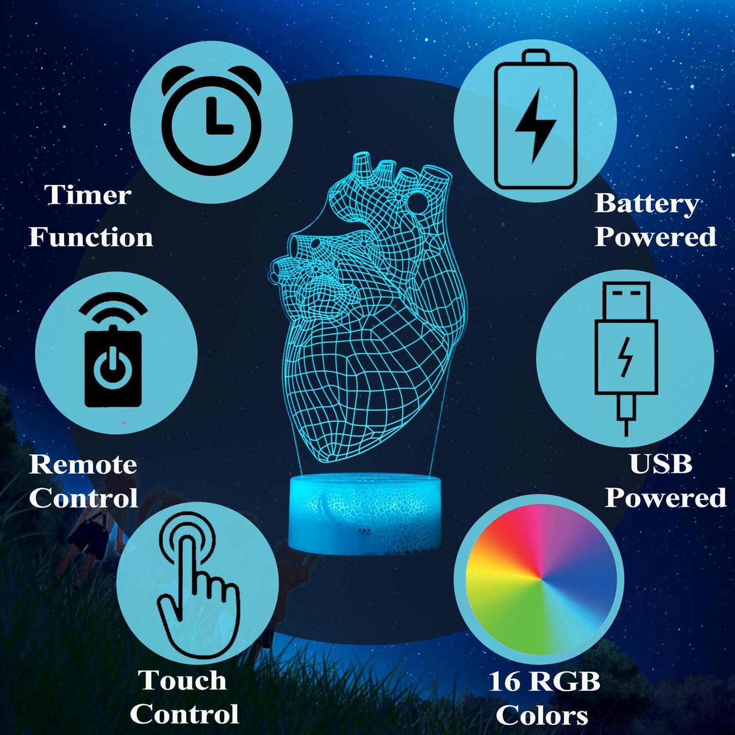 POSSHE Heart Anatomy Illusion Lamp, Cardiology Gifts, 3D Night Light, 16 Colors Changing, Timer, 4 Flash Modes and Dimmable, Kids Room Decoration, Xmas Heart Model Gifts