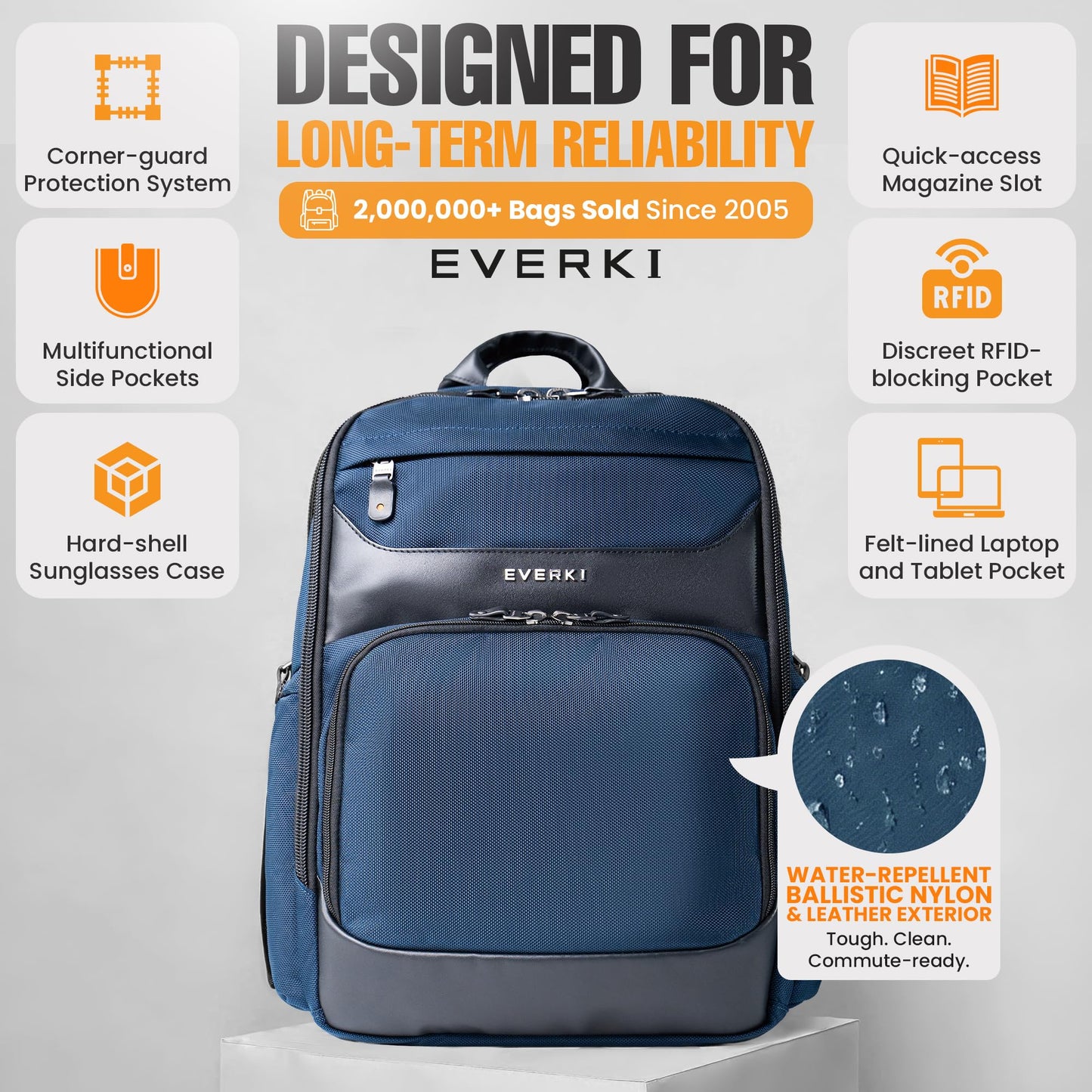 EVERKI Onyx 36L Business Laptop Backpack – Professional Travel Backpack for Men & Women, Laptop Bag with Premium Leather Ballistic & Nylon, Office & Flight Approved, Fits Laptops up to 17.3” - Navy